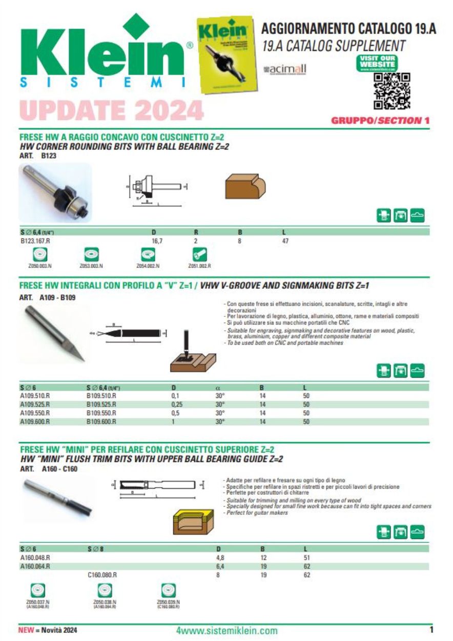 Aggiornamento 2024 Italiano